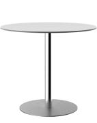 table top.