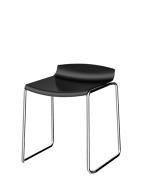 0: Polypropylene /