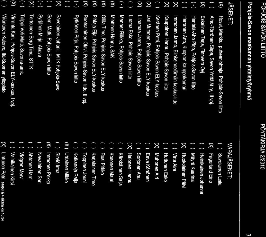 Pohjois-Savon maakunnan yhteistyöryhmä 3 JÄSENET: Rossi, Markku, puheenjohtaja, Pohjois-Savon liitto AIho-Törrönen Sirpa, Savon Yrittäjät ry, III vpj.