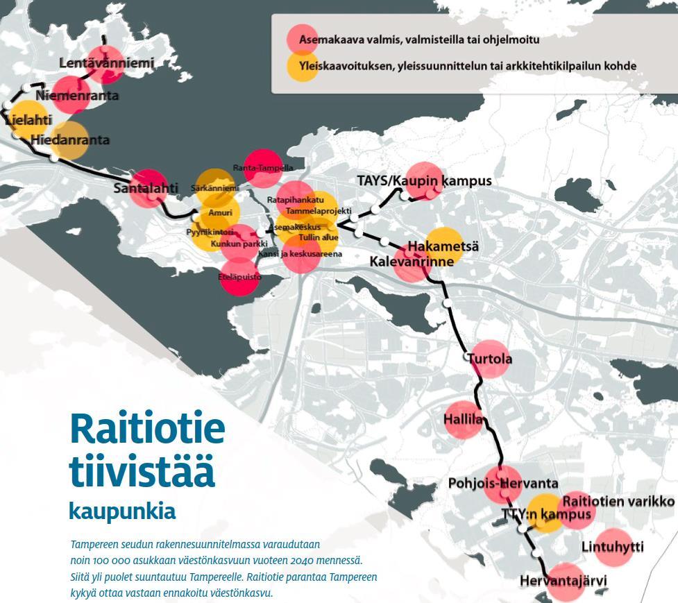 Millaista kaupunkiliikkumista haluamme?