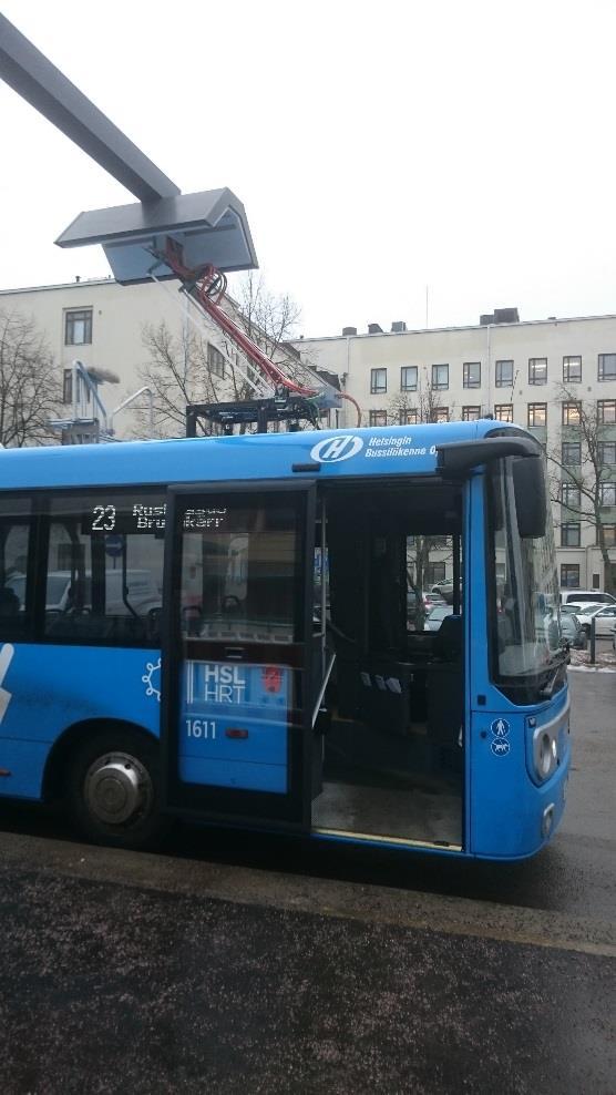 SISÄLTÖ TAUSTAA SÄHKÖBUSSILIIKENNE HYÖDYT NYKYTILA