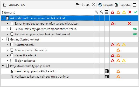 Mallin tarkastus Kun olet saanut tuotua mallin, valinnut roolin, avannut säännöstöt ja tehnyt annetut tehtävät To-Do listalta olet valmis suorittamaan Tarkastuksen.