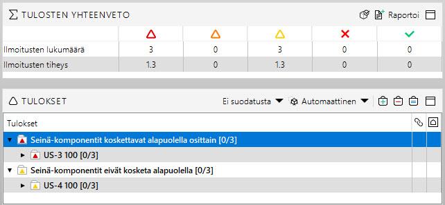 (4) Tulosten yhteenveto ja Tulokset yhteenveto näkymässä näet ilmoitusten lukumäärän suhteutettuna tarkastetun säännönmukaisten löydösten tiheyteen. (Kuva 50).