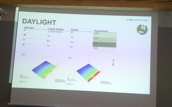 COMBI-hankematka: Havainnot valosta Valaistuksen ohjausjärjestelmät ja valaisimet tasoltaan ja tekniikaltaan pääosin vastaavia kuin Suomen julkisessa uudisrakentamisessa Päivänvalosuunnittelu