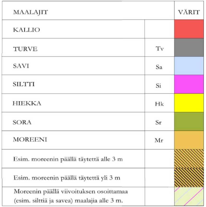 Lisäksi alueella on sähkö- ja muita kaapeleita.