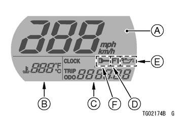 20 LCD-näyttö HUOM: - Turvallisuutesi takia vältä näyttötilan muuttamista ajaessasi. Maili-/kilometrinäyttö Voit vaihtaa LCD-näytön mittareiden pituusmittalaatua mailin ja kilometrin välillä.