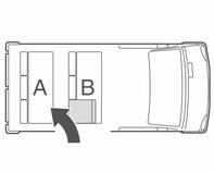 Istuimet saa poistaa autosta ainoastaan sivuliukuoven kautta (ei takaovien/takaluukun kautta). 2. rivin istuimet on irrotettava autosta ennen 3. rivin istuimia.