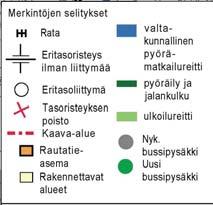 Maankäytön lisääntyessä luodaan uusi kevyen liikenteen yhteys Teräs en kau a Keravan pyöräilyverkkoon, josta on olemassa suora yhteys Keravan keskustaan.
