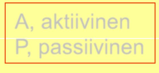 aktiivisuus Miehet A, aktiivinen P, passiivinen
