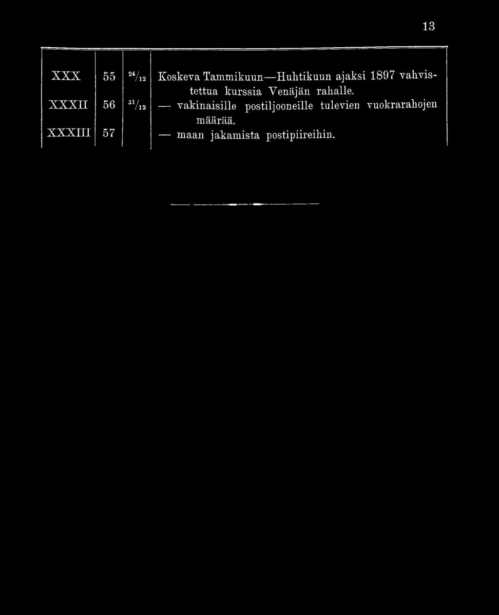 13 X X X 55 X X X I I 56 24/ /12 K osk ev a T am m ikuun H u h tikuun ajaksi 1 8 9 7 v a h v istettua k u rssia V en ä jä n