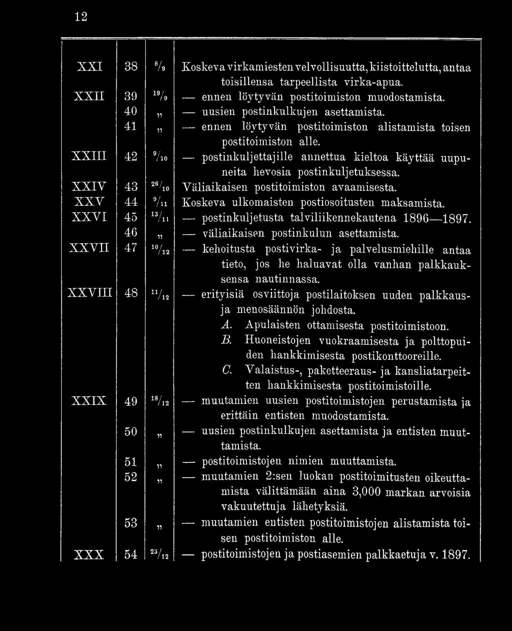 9 / /10 p ostin k u ljettajille annettua kieltoa käyttää u upuneita h evosia postin ku ljetu ksessa. X X I V 4 3 26/ 10 V ä lia ik a isen postitoim iston avaam isesta.