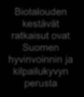 BIOMASSOJEN KÄYTETTÄVYYS JA KESTÄVYYS Biotalouden kestävät ratkaisut ovat