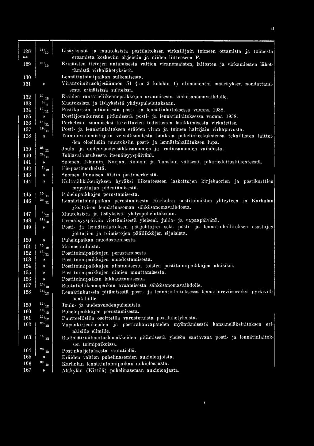 131» Virantoimitusohjesäännön 51 :n 3 kohdan 1) alimomentin määräyksen noudattamisesta erinäisissä suhteissa. 132 30,10 Eräiden rautatieliikennepaikkojen avaamisesta sähkösanomavaihdolle.