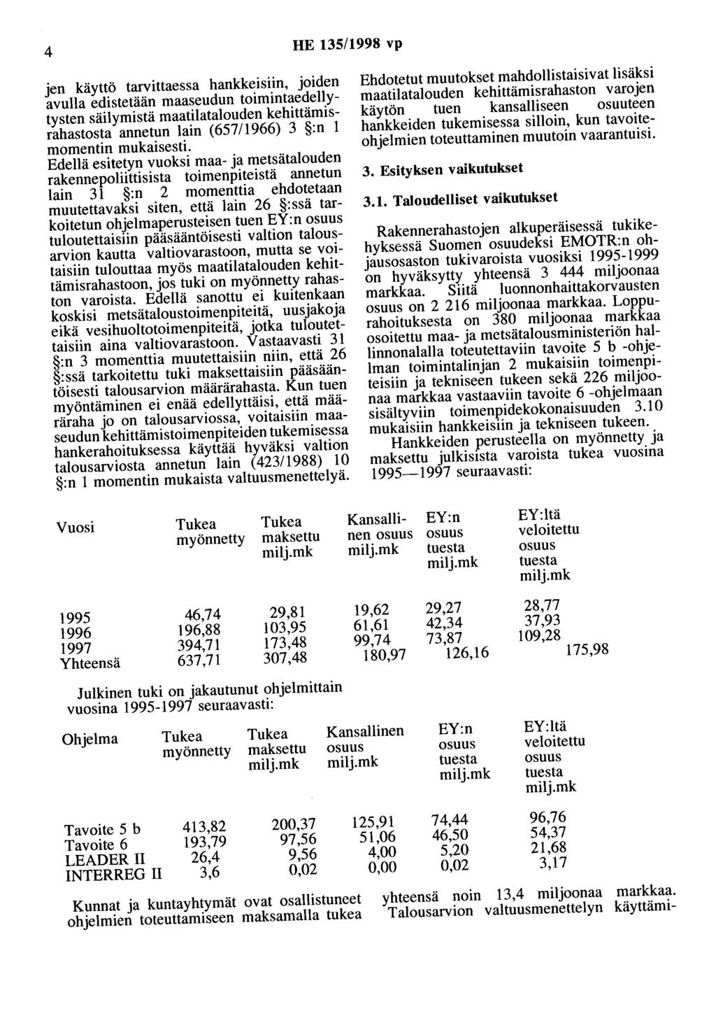 4 HE 135/1998 vp jen käyttö tarvittaessa hankkeisiin, joiden avulla edistetään maaseudun toimintaedellytysten säilymistä maatilatalouden kehittämisrahastosta annetun lain (657/1966) 3 :n 1 momentin