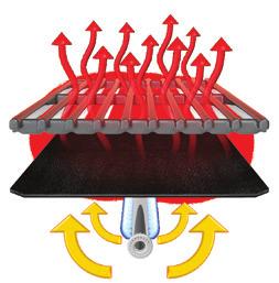 uusi tapa grillata Innovaatioistaan tunnettu Char-Broil esittelee Euroopalle TRU-Infrared teknologian.