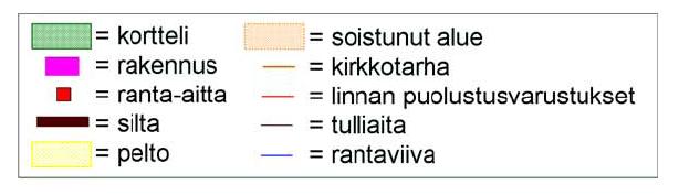 päälle (Lähde: Ikonen & Mökkönen 2002, liite 3.1). uva 3.