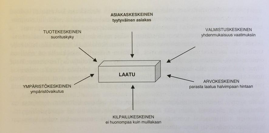 12 Tilaaja myös määrittelee urakkasopimusta varten urakoitsijalta vaadittavat laaduntuottokyvyn ja laadunvarmistustoimenpiteet.