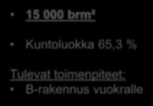 Koulutie 15 000 brm² Kuntoluokka 65,3 %