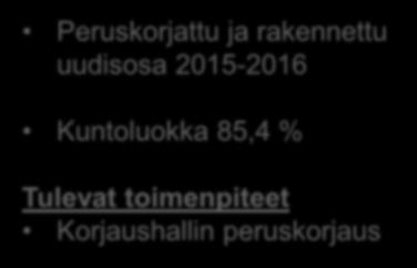 Lievestuore Peruskorjattu ja rakennettu uudisosa 2015-2016