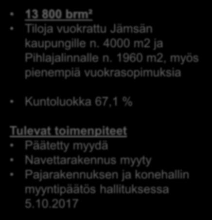 4000 m2 ja Pihlajalinnalle n.