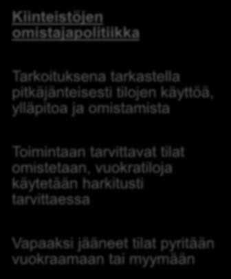 ja tavoitteet: Tilat vastaavat käyttäjien tarpeita Sisäilman terveellisyyden takaaminen Tilojen ja palveluiden kehitys ydintoimintoja