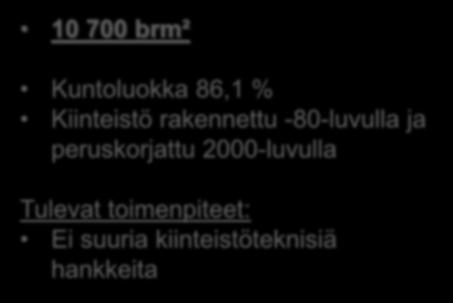 peruskorjattu 2000-luvulla Tulevat