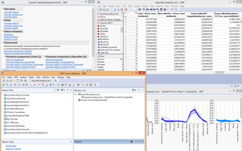 Työvälineet SAS JMP