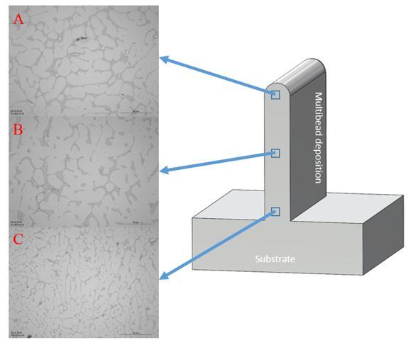 Laserlaboratorion demo: