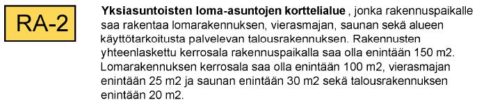 Nosto Consulting Oy 29