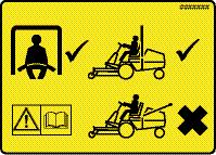 7 TOIMINTA TURVALLISUUS-, KÄYTTÖ- JA HUOLTO-OPAS Jos ruohoa joudutaan leikkaamaan lyhyellä rinteellä poikittain, varmista, että oikeanpuoleinen leikkuuyksikkö on alimmassa asennossaan.