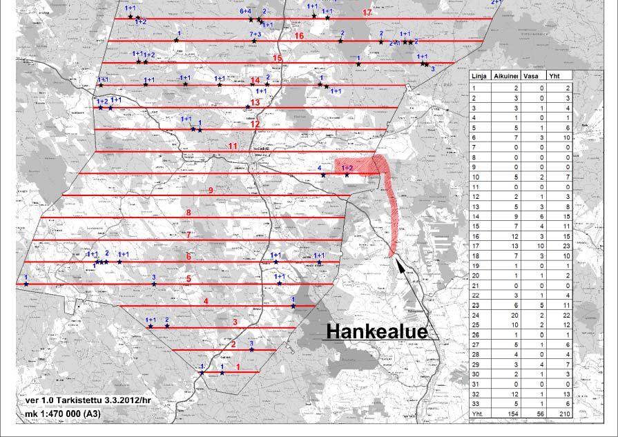 lentolaskenta vuonna 2012.