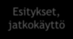 Qlik