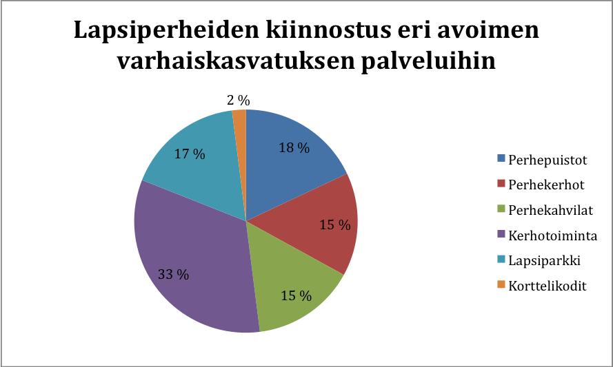 35 Kuva 8.