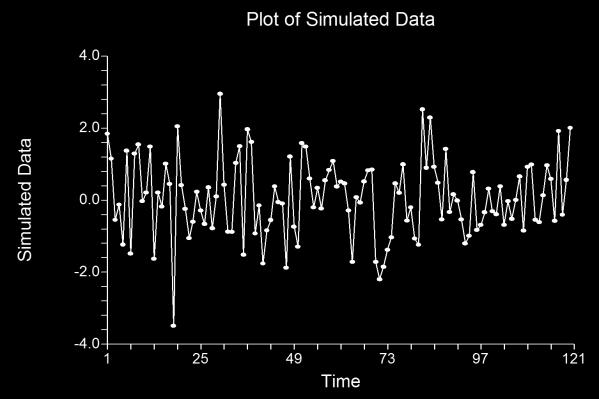 8) Plot Section Coefficient Analysis Section