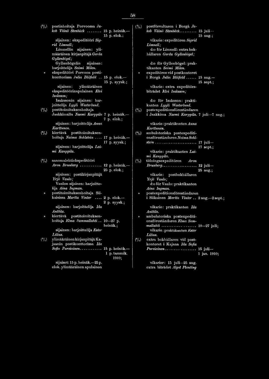 ; sijainen: harjoittelija Laimi Kauppila. (7,) sanomalehtiekspeditööri Aron Brunberg... 12 p. heinäk. 25 p. elok.; sijainen: postikirjanpitäjä Yrjö Vaulo; Vaulon sijainen: harjoittelija Aina Ingman.