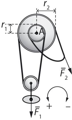36. a) Alemmasta pyörästä lähtevät ketjut kohdistavat ylempiin pyöriin voimat, joiden suuruus on F 1 /.