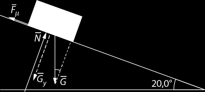 37. a) Newtonin II lain mukaan F = ma = 11 kg,0 m/s = N. b) Voiman tekemä työ on W = Fs = N 5,0 m = 110 J. 38.