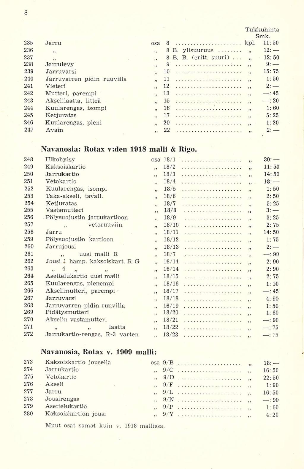 4 88. uusi vetoruuviin 9 10 11 12 13 15 16 17 18/2 18/3 22 18/4 18/5 18/6 18/7 18/9 18/10 18/11 18/12 18/13 18/14 18/17 18/18 18/19 18/20 18/21 18/22 18/23 9/C 9/D 9/F 9/L 9/N 9/Y ; 4; 12:50 Smik.