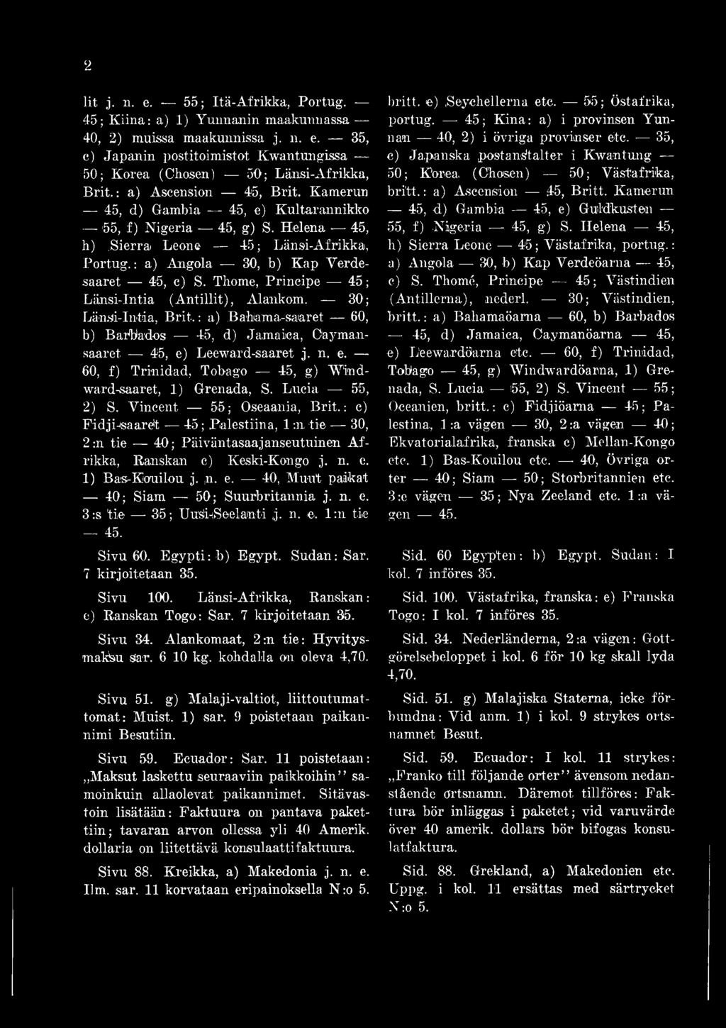 Thome, Principe 45; Länsi-Intia (Antillit), Alankom. 30; Länsi-Intia, B rit.: a) B ahtama-saaret 60, b) Barbados 45, d) Jamaica, Oaymansaaret 45, e)