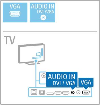 VGA Liitä tietokone televisioon VGA-kaapelilla (DE15-liitin). Tällöin voit käyttää televisiota tietokoneen näyttönä.