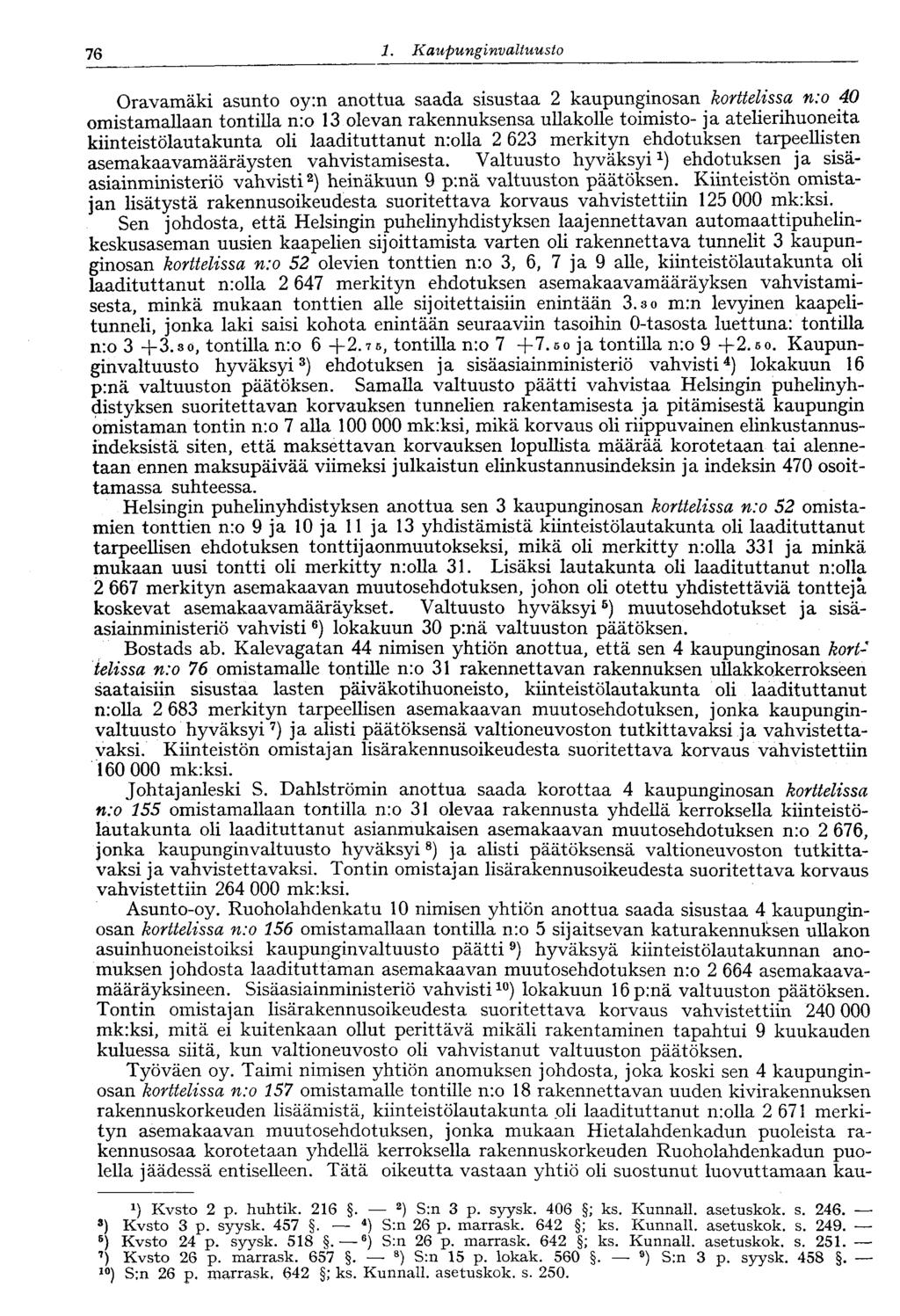 76 1. Kaupunginvaltuusto 76 : Oravamäki asunto oy:n anottua saada sisustaa 2 kaupunginosan korttelissa n:o 40 omistamallaan tontilla n:o 13 olevan rakennuksensa ullakolle toimisto- ja