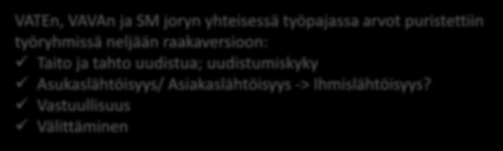 Asiakaslähtöisyys Arvostaminen Kunnioittaminen Rehellisyys Luottamus Yhdenvertaisuus Välittäminen Uudistumiskyky Työhyvinvointi Avoimuus Ammattitaito VATEn,