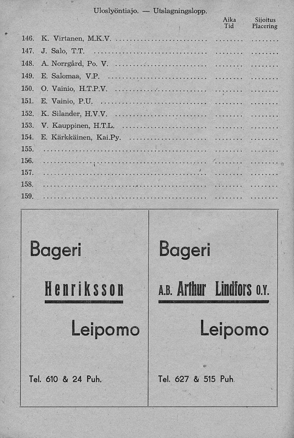 Uloslyöntiajo. Ufelagndngslopp. 146. K. Virtanen, M.K.V 147. J. Salo, T.T. 148. A. Norrgård, Po. V. Aika Tid Sijoitus Placering 149. E. Salomaa, V.P. / 150. O. Vainio, H.T.P.V. 151. E. Vainio, P.U. 152.