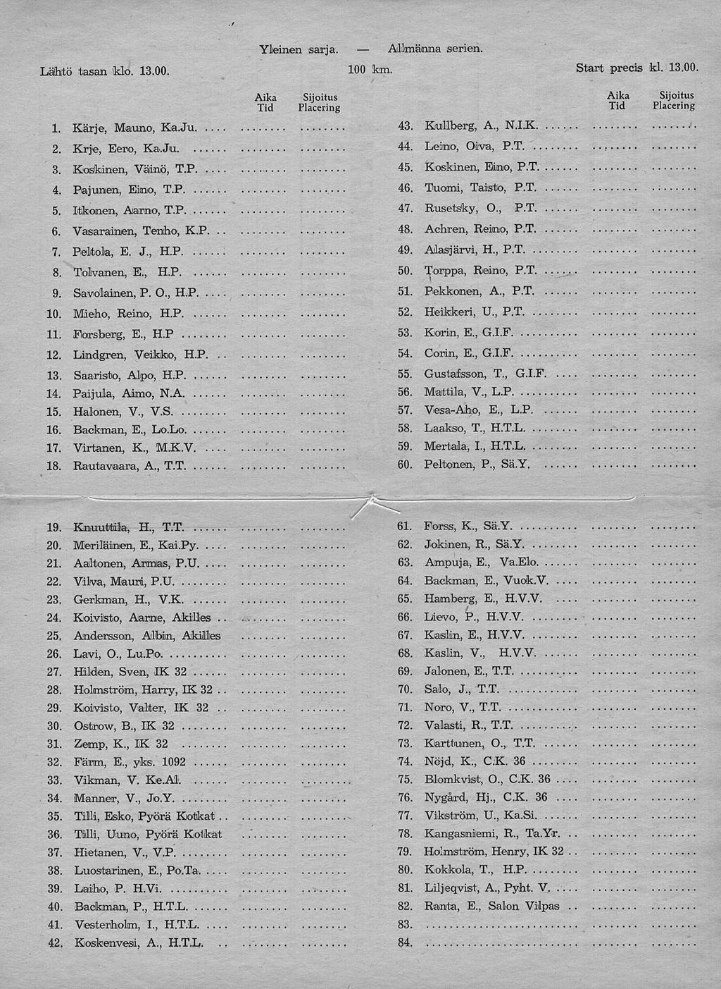 Allmänna Lähtö tasan klo. 13.00. Yleinen sarja. 100 km,. serien. Start precis kl. 13.00 Aika Sijoitus Aika Sijoitus Tid Placering Tid Placering 1. Kärje, Mauno, Ka.Ju... 43. Kullberg, A., N.I.K >. 2.