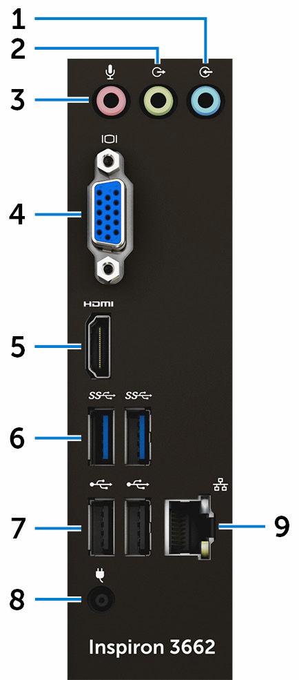 1 Taustapaneeli USB-, audio-, video- ja muiden laitteiden liittämiseen.