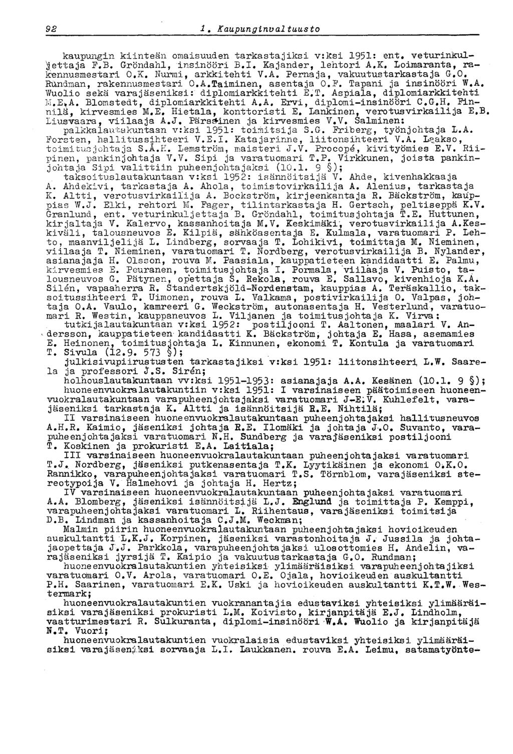92 i. Kaupunginvaltuusto kaupungin kiinteän omaisuuden tarkastajiksi v:ksi 1951: ent. veturinkuljettaja F.B. Gröndahl, insinööri B.I. Kajander, lehtori A.K. Loimaranta, rakennusmestari O.K. Nurmi, arkkitehti V.