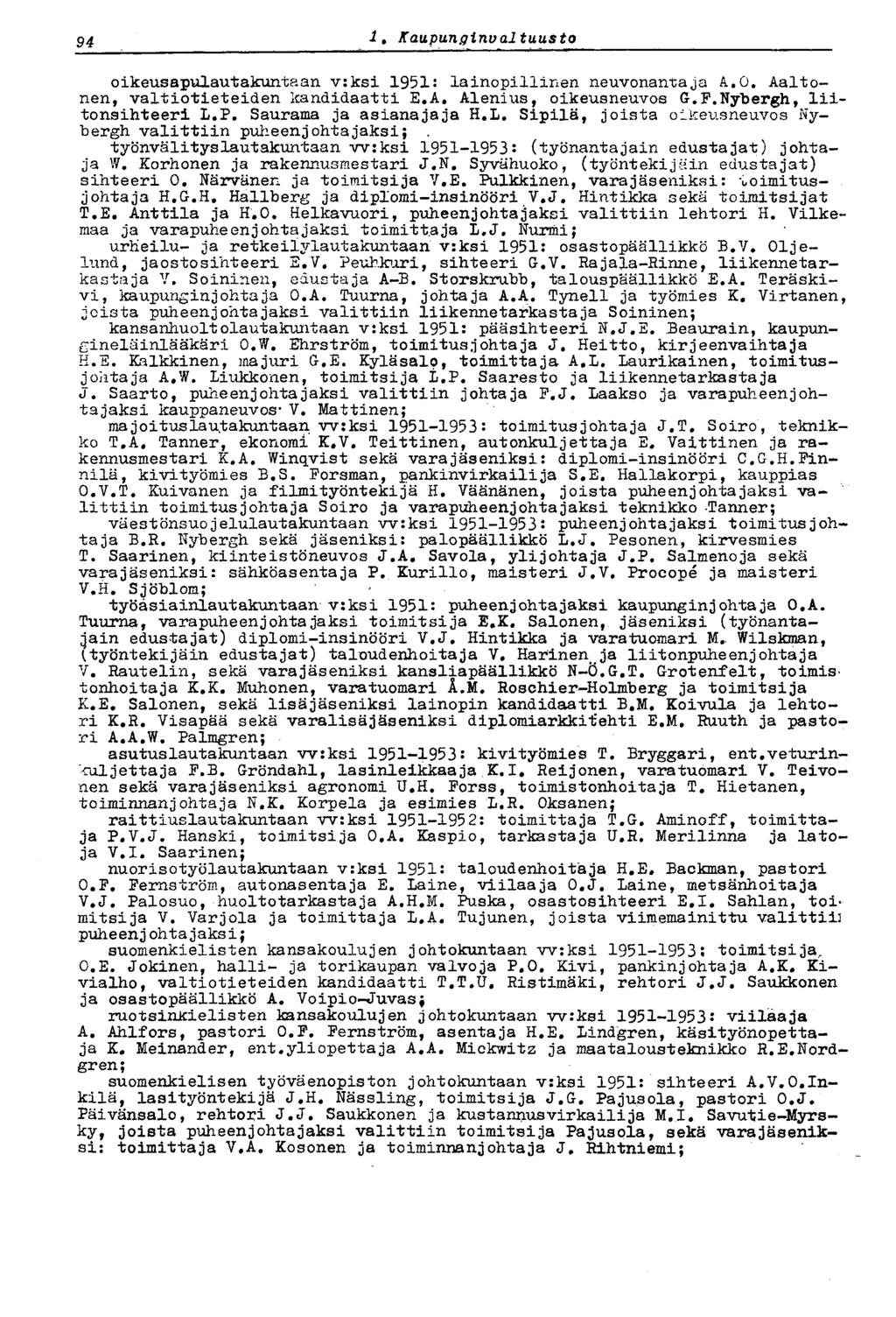 94 i. Kaupunginvaltuusto oikeusapulautakuntaan v:ksi 1951: lainopillinen neuvonantaja A.O. Aaltonen, valtiotieteiden kandidaatti E.A. Alenius, oikeusneuvos G.F.Nybergh, liitonsihteeri L.P.