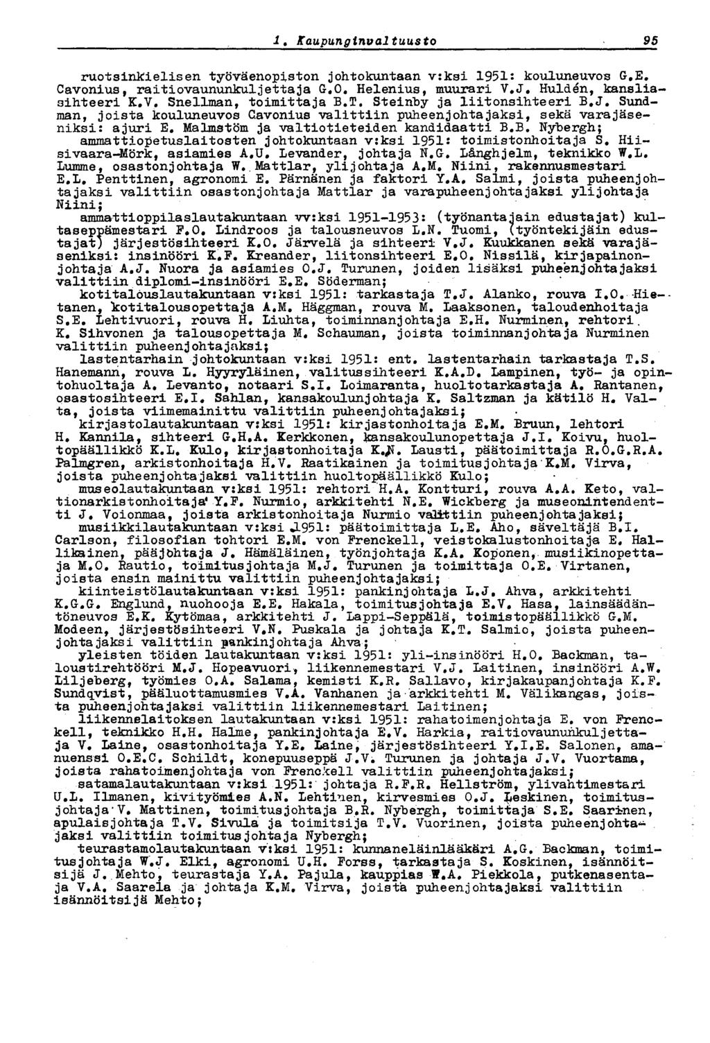 95.' Kaupungirtval tuusto sr ruotsinkielisen työväenopiston johtokuntaan v:ksi 1951: kouluneuvos G. E. Cavonius, raitiovaununkuljetta ja G.O. Helenius, muurari V.J. Hulden, kansliasihteeri K.V. Snellman, toimittaja B.