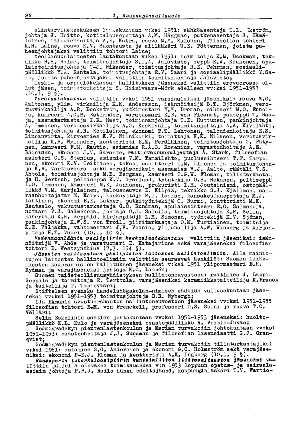 96 i. Kaupunginvaltuusto elintarvii:ekeskuksen 1 rajakuntaan v:ksi 1951: sähköasentaja T.L. Ekström, johtaja J. Heitto, kotitalousopettaja A.M. Häggman, putkenasentaja J.