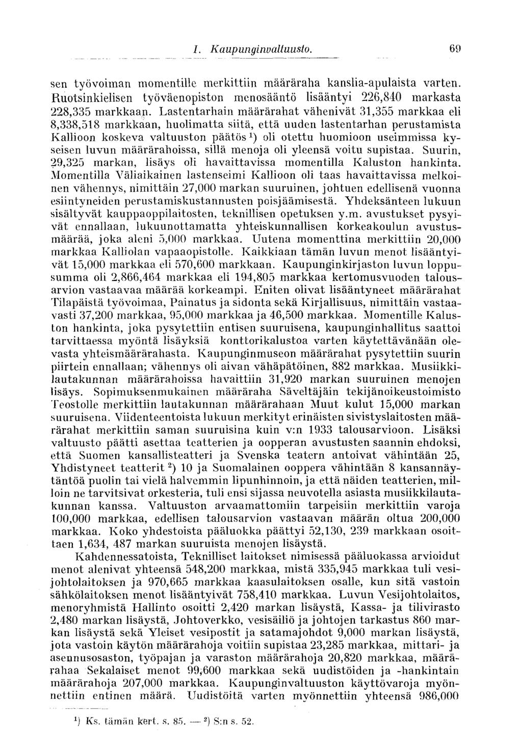 69 sen työvoiman momentille merkittiin määräraha kanslia-apulaista varten. Ruotsinkielisen työväenopiston menosääntö lisääntyi 226,840 markasta 228,335 markkaan.
